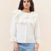 Bazaarcore.shop53724b10b9 1